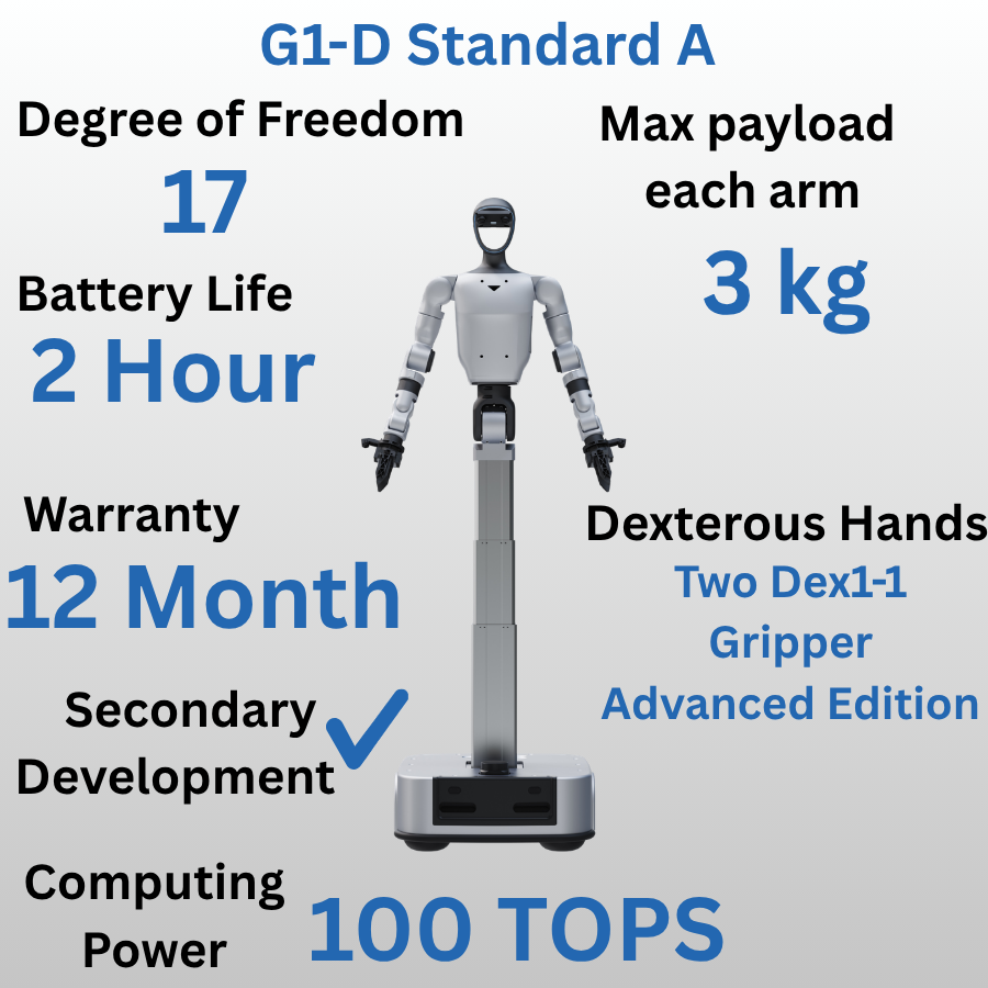 Unitree G1-D