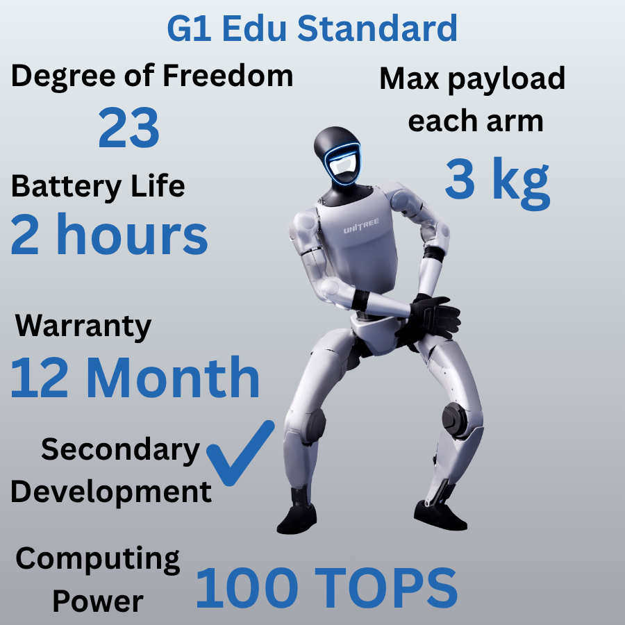 Unitree G1 Humanoid Robot - Ultimate E